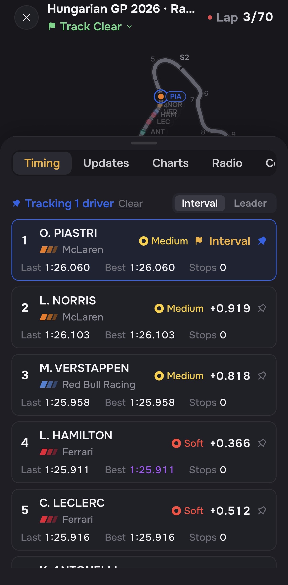 Trackside app screen 2