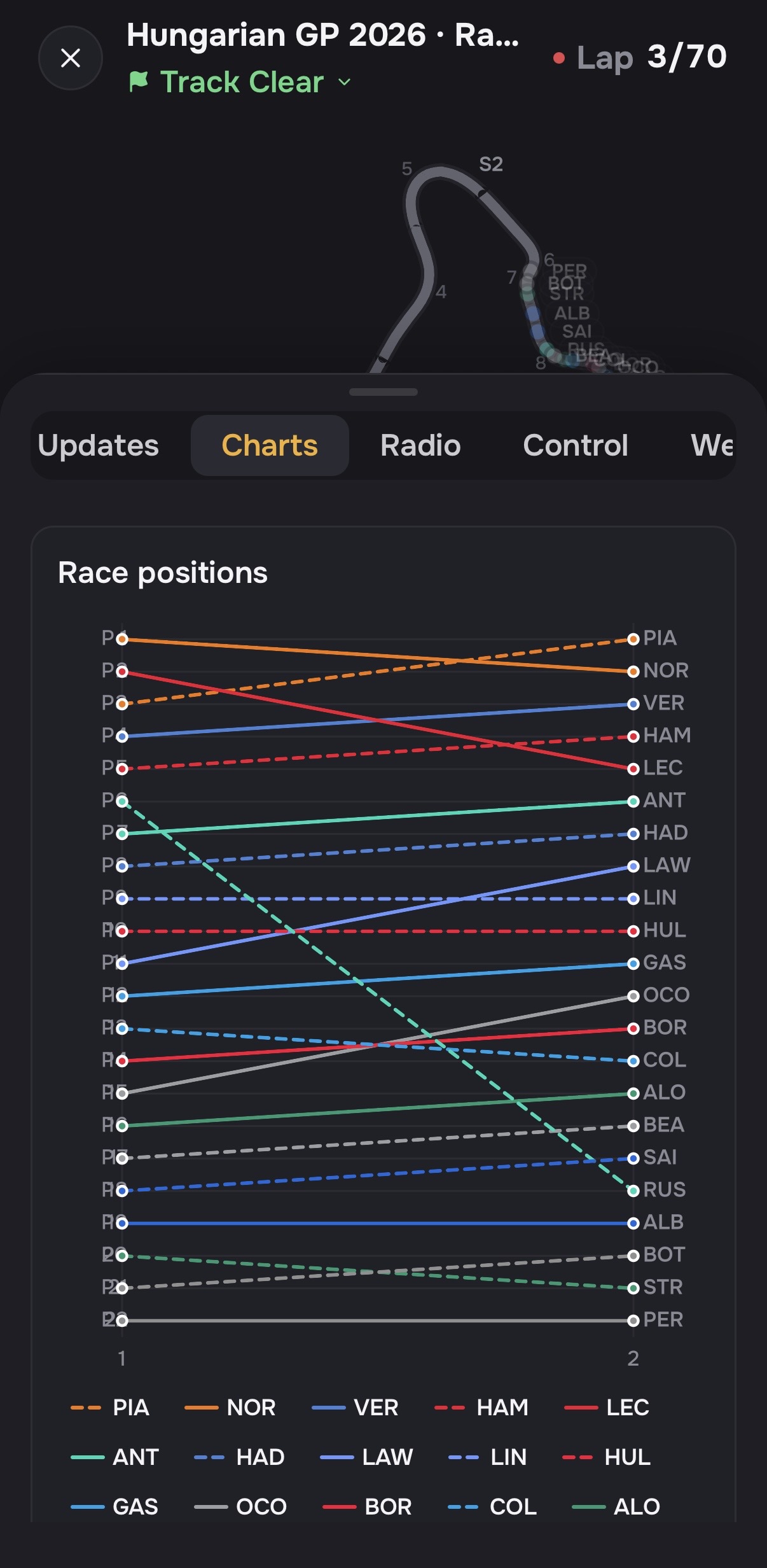 Trackside app screen 4